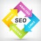 SEO strategy plan