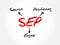 SEP Search Engine Positioning - method of optimizing specific pages of your website with the objective of achieving higher search