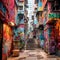 Serene and Mysterious Alleyway with Hidden Temple in Hong Kong