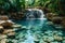 Serene Oasis: Cascading Waterfall Amidst Lush Foliage. Concept Waterfalls, Nature Photography, Lush