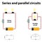 Series and parallel circuits