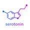 Serotonin chemical formula.