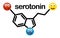 Serotonin neurotransmitter chemical structure with emoji smileys