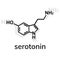 Serotonin vector icon with shadow