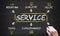 Service Concepts on Chalkboard Background - German-Translation: Service Konzept Tafel mit Kreide Hand