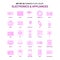 Set of 25 Feminish Electronics and Appliances Flat Color Pink Icon set