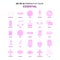 Set of 25 Feminish Essential Flat Color Pink Icon set