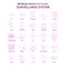 Set of 25 Feminish Surveillance Flat Color Pink Icon set