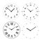 Set of abstract clocks template
