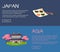 Set of Asia and Japan Flat Vector Web Banners