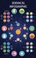 Set of Astrologic Infographics - Solar system