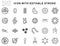 Set of Bacteria Icons design Virus,Bacteria, Editable Stroke