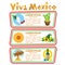 Set of banners on a Mexican theme. Labels for tourist promotional materials