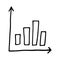 Set of Business hand writing step growth graph. White graph xy lines. Growth and decline, development and decline of income,