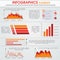 Set of business infographics elements.