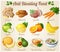 Set of cartoon icons. Anti bloating food