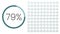 Set of circle percentage meter from 0 to 100 for infographic, user interface design UI. Colorful pie chart downloading progress fr