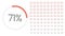 Set of circle percentage meters from 0 to 100 for infographic, user interface design UI. Colorful pie chart downloading progress f