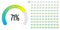 Set of circular sector percentage diagrams from 0 to 100