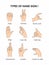 Set collection Types of hand sign