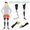 Set of color icons of prostheses and artificial parts of the body. Guy with leg prostheses illustration