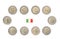 Set of Commemorative 2 euro coins of Italy