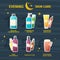 Set of cosmetics for evening skin care. Infographics on the steps of skin care with medical cosmetics. Face cream, tonic