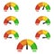 Set of credit score gauge showing different value. Customer satisfaction meter. Score indicator. Measuring scale