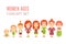 Set of cute pretty women age flat icons