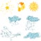 Set of cute weather elements