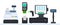 A set of devices for paying for goods and services in various ways flat vector set