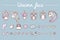 Set of different cute stickers unicorn faces with decorations on a white background