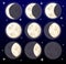 Set of different moon phases space object natural satellite of the earth illustration isolated on style background web site