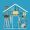 Set of DIY home repair working tools vector logo design template