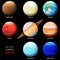 Set of eight planets of the solar system. Mercury Venus Earth Mars Jupiter Saturn Uranium and Neptune. Cartoon style.