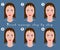 Set of face massage instructions on blue background. Vector illustration of massage lines on woman face.