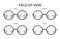 Set of Fields of view Eye frame round glasses diagram fashion accessory medical illustration. Sunglass front view style