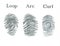 Set of fingerprints icons, id security identity fingerprint. Loop, arc, curl