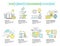 Set of Flat line icon & infographic design concept , education