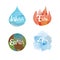 Set of the four nature elements icons. Water, fire, earth, air symbols