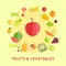 Set of Fruits Vegetables Vector Illustrations.