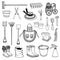 A set of garden tools. Gardeners equipment