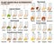 Set of glasses with plant-based milk. Vegan milk types infographic