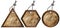 Set of Grunge Metal Tags - 3 items