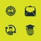 Set Head hunting, Graduation cap on globe, Human resources and Mail and e-mail icon. Vector