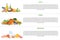 Set of healthy macronutrients. Proteins, fats and carbs presented by food products. Vector illustration of table