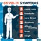 Set of icon COVID-19 symptoms. Pandemic. Doctor and coronavirus symptoms