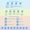 Set of icons in arrows mark synchronization. Digital engagement with physicians. Digital engagement with patients.