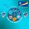 Set of illustrations of flag, contour map, coat of arms, money, icons of Marshall Islands. Travel concept