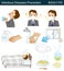 Set of Infectious diseases prevention clipart - Businessman